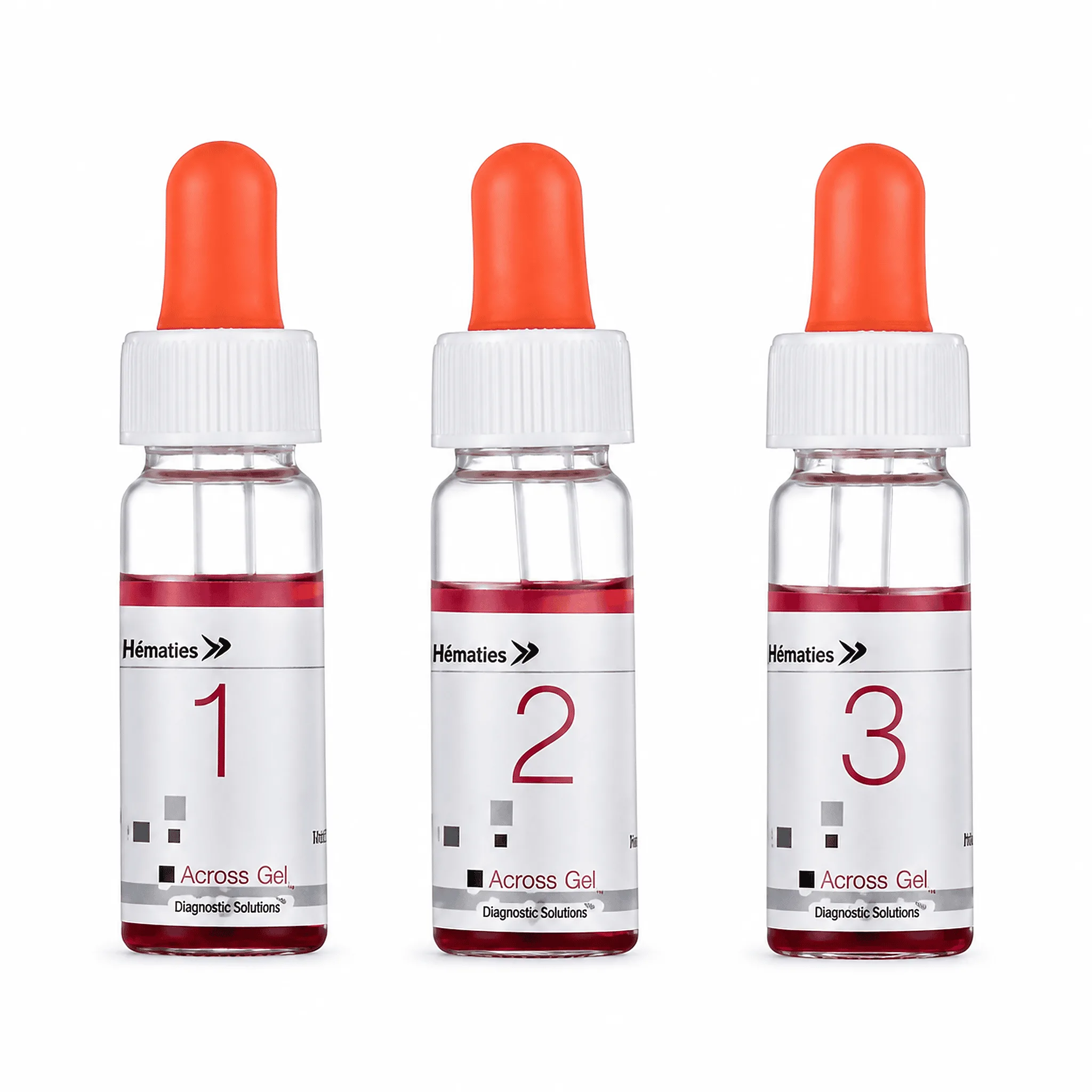 Hématies tests Across Gel